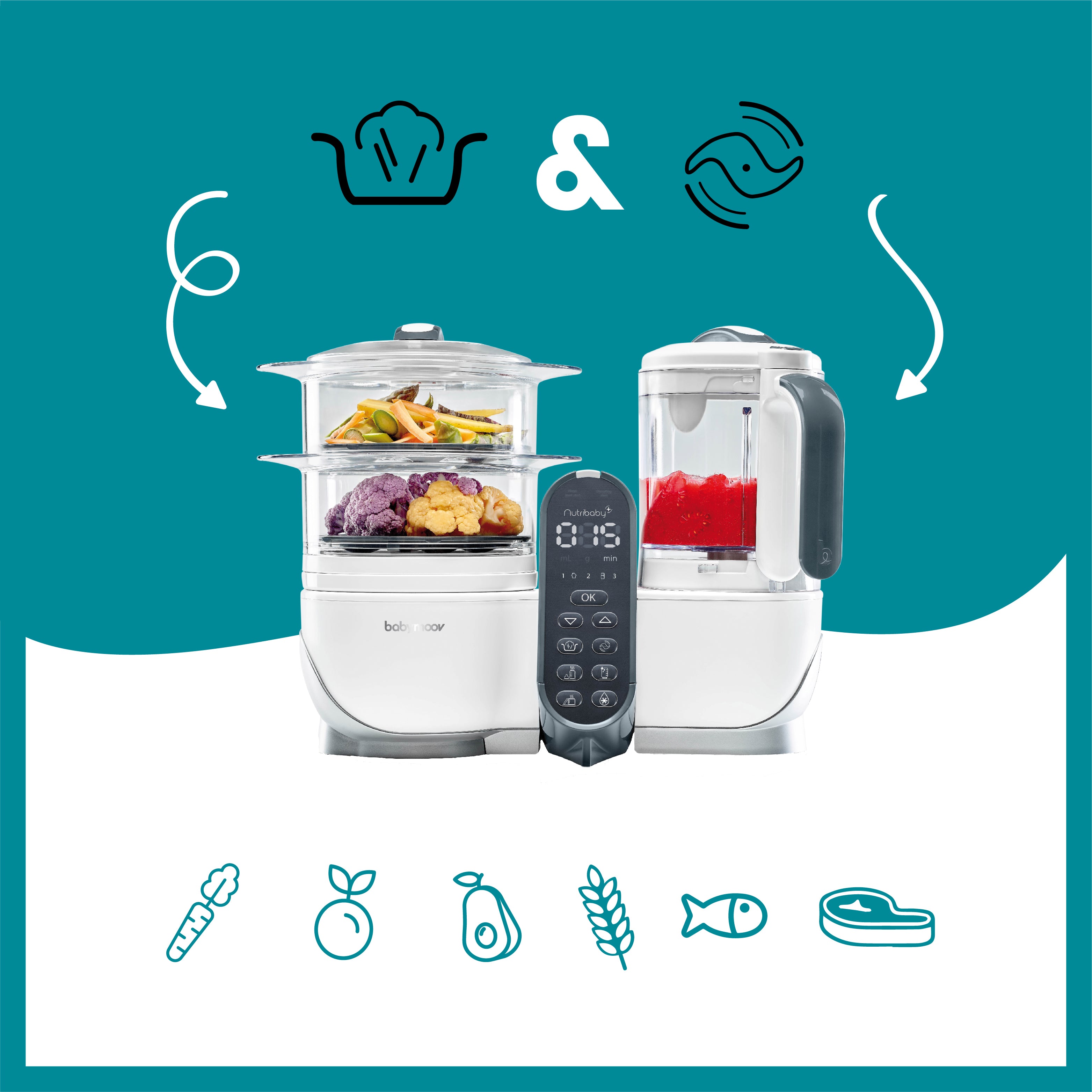 Babymoov Futterautomat - Nutribaby Plus inkl. 15 wiederverwendbare Smoothie-Beutel – Weiß – Lebensmittelmaschine – MamaMilla
